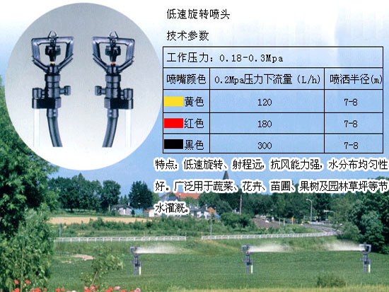 折射式微噴頭